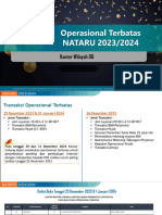 Jadwal Operasional Terbatas Kantor Wilayah 06