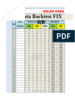 Fix RR - Data Backtest