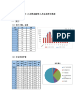 2020年12月债务融资工具业务统计数据