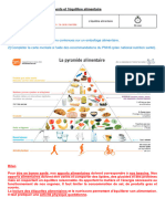 SVT PC 3 - Équilibre Alimentaire