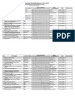 Tindak Lanjut Progran Tata Usaha