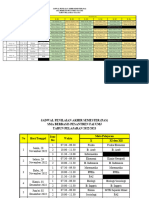 Jadwal Pas-Sma 2022