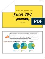 Pie Chart Sample Report