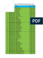 Interviewlistofcandidatesfor MPhil Biotechnology Admission 2023