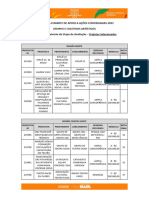 Programa Funarte de Apoio A Ações Continuadas 2023 Grupos E Coletivos Artísticos Resultado Provisório Da Etapa de Avaliação - Projetos Selecionados