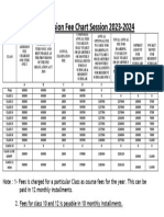 Fee Chart New Admissions During The Session 2023-2024-1