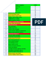 2 JNSP Estatus de Contratacion