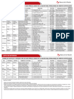 Lista Notarios Credito Hipotecario