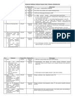 Petunjuk Unggah Kelengkapan Berkas Pendaftaran PPPK Nakes