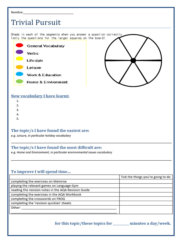 Trivial Pursuit Sheet PDF