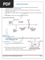 Reflection of Light 1-12