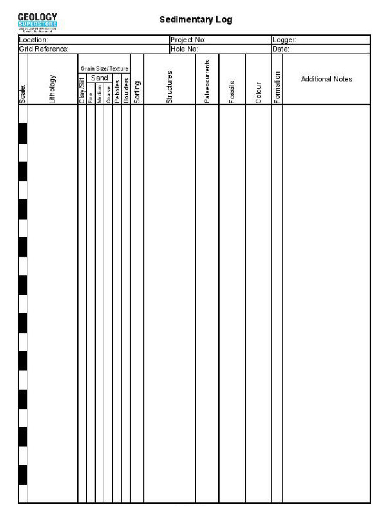 Sedimentary Scale Log | PDF