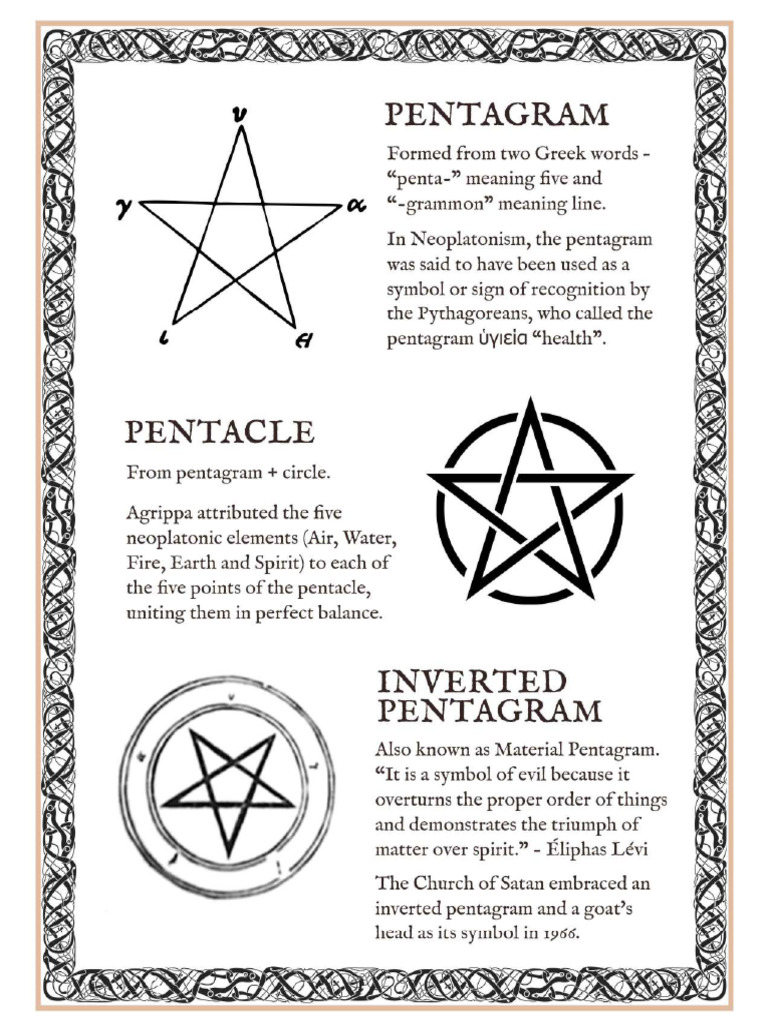 Pentagram Vs Pentacle Spells8 | PDF