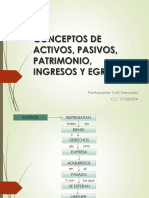 Activo, Pasivo, Patrimonio, Ingreso y Egreso Francelia Coll