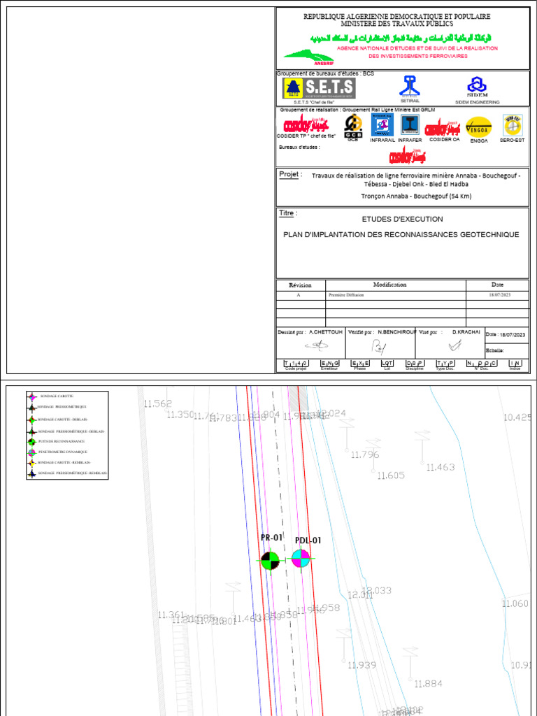 Plan D Implantation Pdf