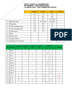 Rekap Juara Classmeeting-1