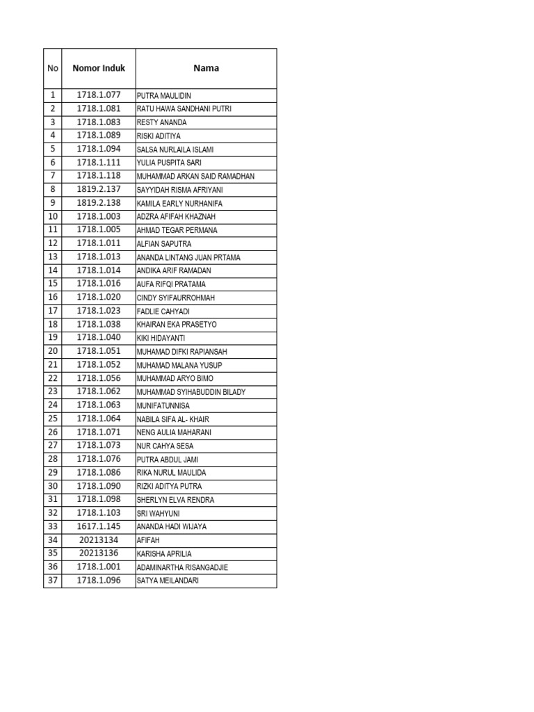 Student List with ID Numbers | PDF | Travel