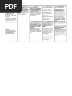 Lupron Administration Instructions | PDF | Injection (Medicine) | Low ...