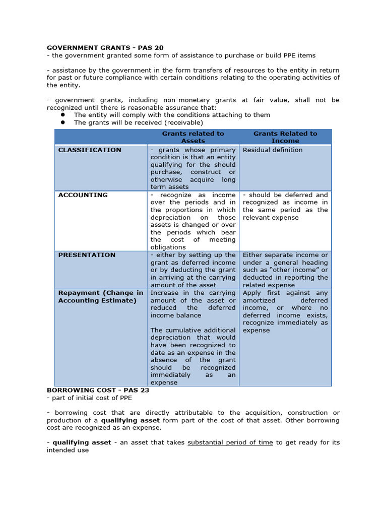 TECHNICAL REVIEW FAR visual data 7