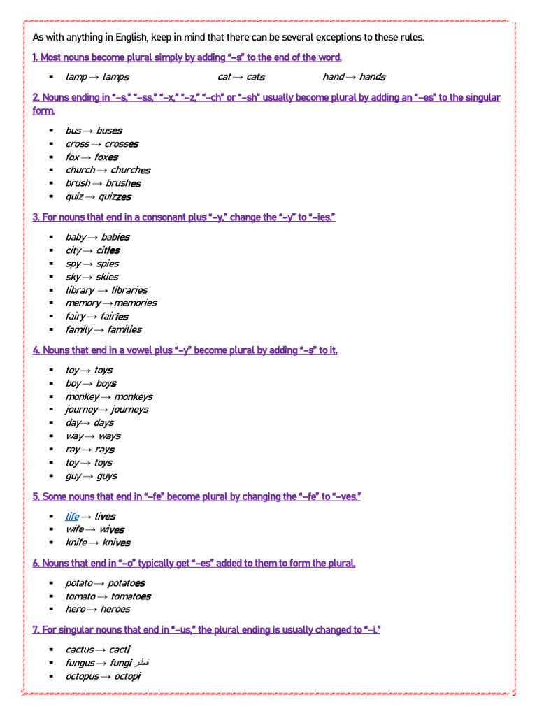 SEVERAL DIFFERENT PLURAL FORMS WHICH ONE TO USE IN GENERAL intelligence overview