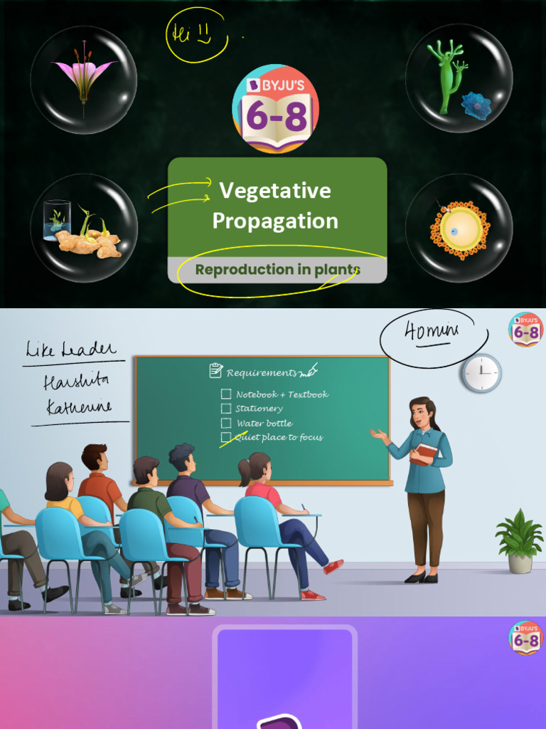 Vegetative Propagation Class 7 PDF Reproduction Sexual Reproduction