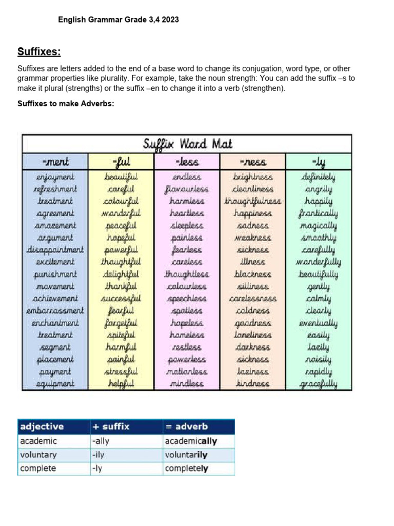 third form english grammar