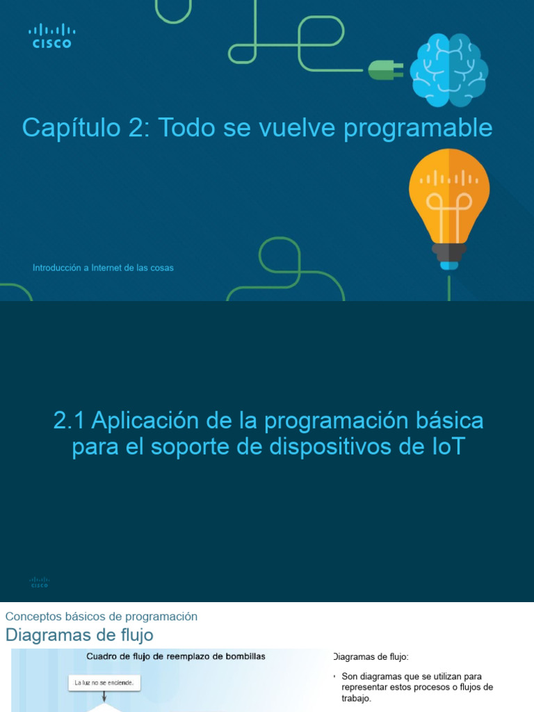 Introducción a Programación IoT | PDF | Python (lenguaje de ...