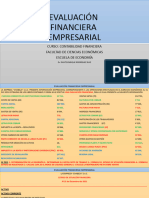 Evaluación Financiera Empresarial