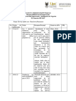 Perfil Del Administrador