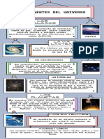 Infografia Informativa Bellas Artes Cuadros Simple Llamativa Azul