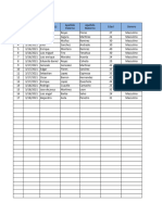 Productividad Semanal RyS