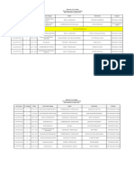 Rekap Nomor Urut Tampilan Festival Jaranan - FINAL