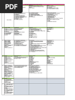 Post Midterm Syllabus Class 11 & 12 2023-24