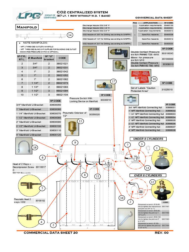CDS 30 | PDF | Valve | Tools