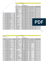 Registro de Visitas Abril CNSR 2023