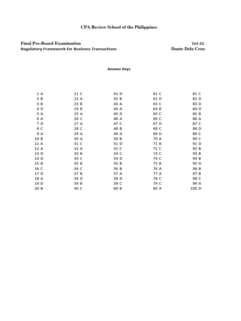 cpa-review-school-of-the-philippines-pdf
