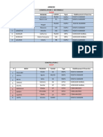 Annexe Composition Des Constellations PM 2023