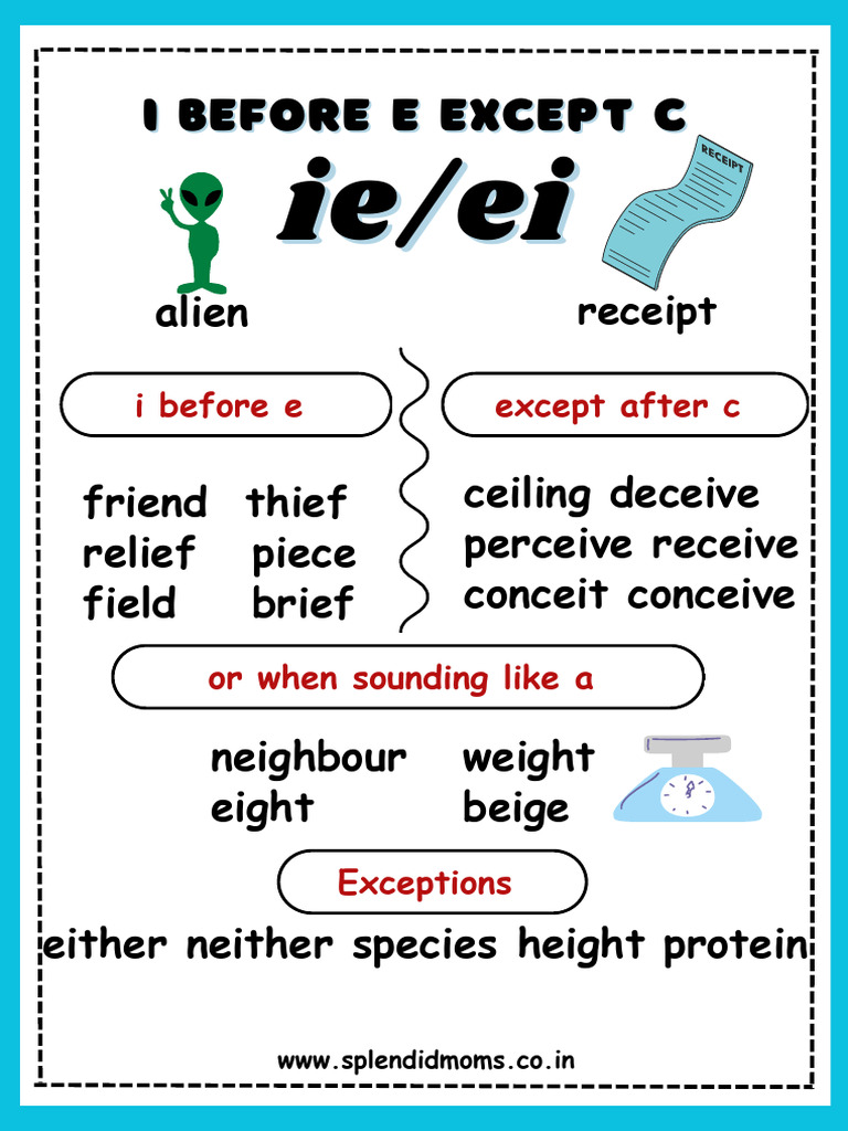I Before e Except C Worksheet English Spelling | PDF | Mystery ...