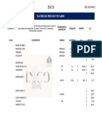 MATRIZ de HACERO DEL #3 Cadena de Desplante