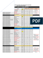 Kamis - Presentasi PKM 2022