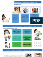 Entornos y Prácticas Saludables para El Cuidado Integral de La Salud Ocular