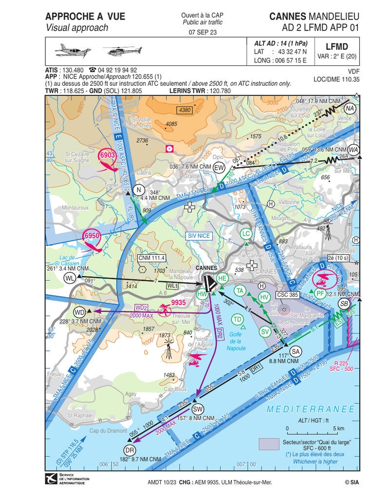 Carte VAC LFMD et NOTAMs associés | PDF | Ingénierie et technologie ...