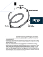 Spiral of Inquiry Template - Samarth Suresh Gupta