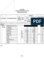 Ceklist Output Pekerjaan TERBARU