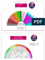 Tablas Péndulo Registros Akáshicos