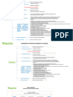 Mapa de Procesos