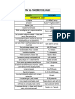 Tema 16.2 - Procedimiento Del Jurado