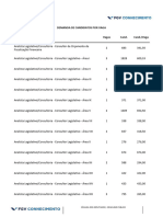 613 Camara Dos Deputados Demanda Por Vaga