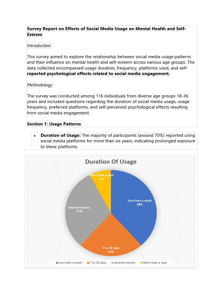 Social Media's Impact on Mental Health | PDF | Social Media | Popular ...