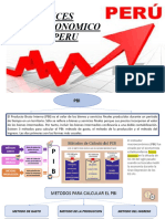 Indices Macroeconomicos Peru